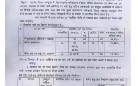 "छत्तीसगढ़ में संविदा भर्ती के लिए आवेदन शुरू, अंतिम तिथि 28 मार्च"