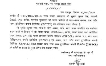 डॉ. रोहित यादव के अवकाश पर,ऊर्जा विभाग में बदलाव, सुबोध सिंह को सौंपा गया अतिरिक्त प्रभार