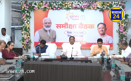 छत्तीसगढ़ के विकास को मिली नई रफ्तार: सीएम साय ने दिए अधिकारियों को लक्ष्य आधारित काम के निर्देश