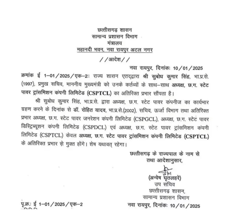 डॉ. रोहित यादव के अवकाश पर,ऊर्जा विभाग में बदलाव, सुबोध सिंह को सौंपा गया अतिरिक्त प्रभार