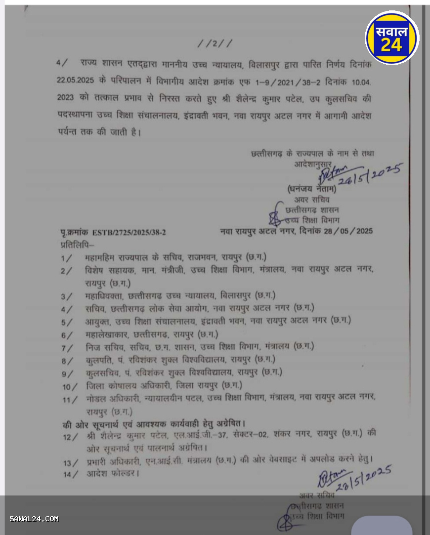 पं. रविशंकर शुक्ल विश्वविद्यालय के कुलसचिव डॉ शैलेंद्र पटेल पद से हटाए गए, डॉ अंबर व्यास को मिली जिम्मेदारी