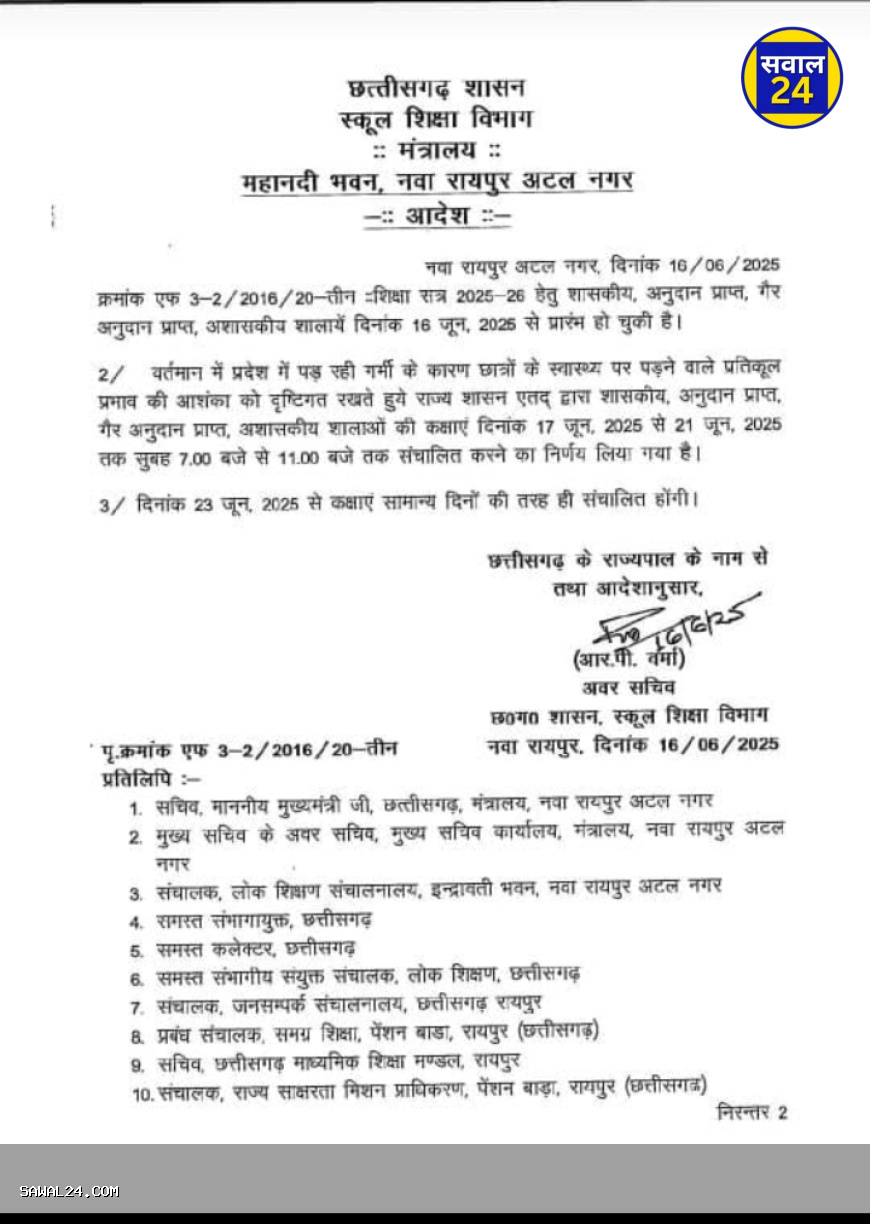 गर्मी से राहत: छत्तीसगढ़ में स्कूलों का समय बदला, अब सुबह 7 से 11 बजे तक लगेंगी क्लासेस