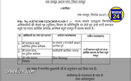 छत्तीसगढ़ पुलिस के तीन अधिकारियों की ACB-EOW में नियुक्ति, राज्य सरकार ने जारी किया आदेश