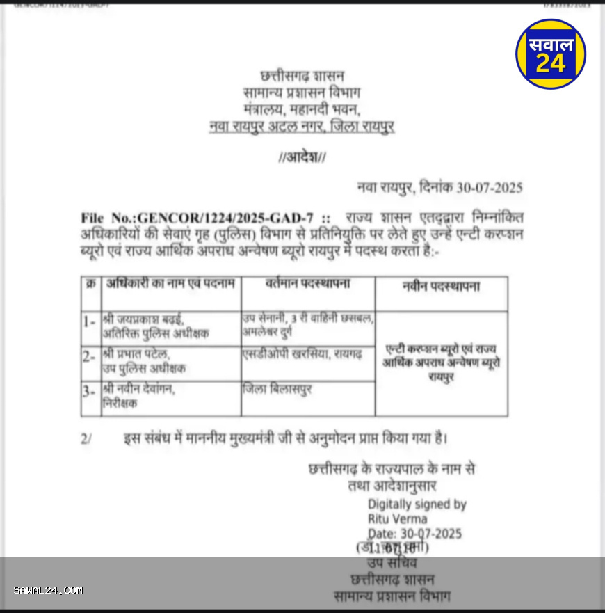 छत्तीसगढ़ पुलिस के तीन अधिकारियों की ACB-EOW में नियुक्ति, राज्य सरकार ने जारी किया आदेश