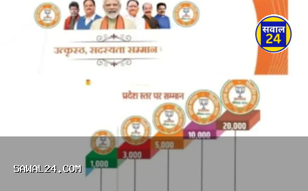 "छत्तीसगढ़ में भाजपा का सदस्यता अभियान बना प्रेरणा का स्रोत, उत्कृष्ट कार्यकर्ताओं को मिलेगा सम्मान"