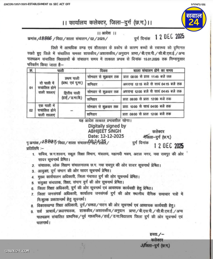 Increasing cold and cold  बढ़ती ठंड और शीतलहर—कलेक्टर ने बदले स्कूलों के समय, नई टाइमिंग हुई लागू