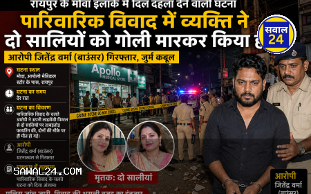 रायपुर: मोवा इलाके में पारिवारिक विवाद ने ली भयावह शक्ल, दो महिलाओं की गोली मारकर हत्या
