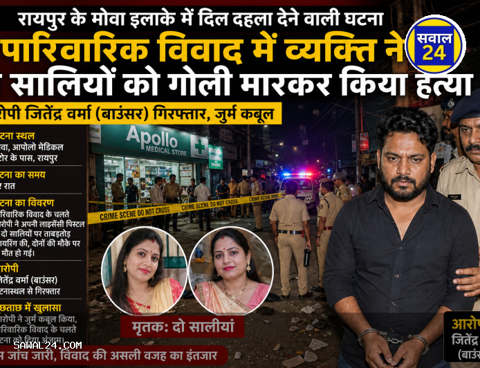 रायपुर: मोवा इलाके में पारिवारिक विवाद ने ली भयावह शक्ल, दो महिलाओं की गोली मारकर हत्या