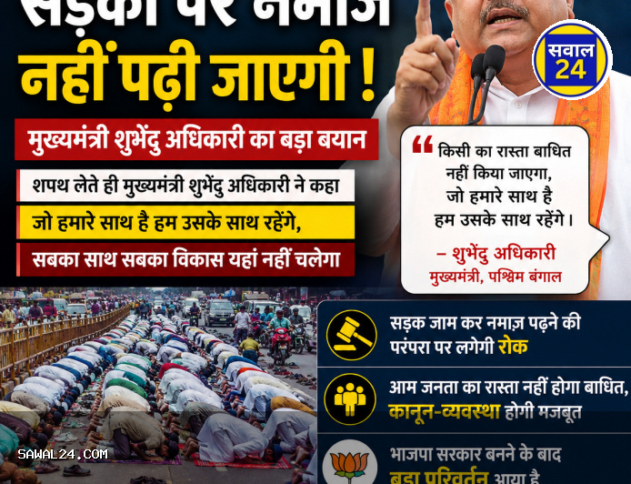 पश्चिम बंगाल में सड़क पर नमाज़ को लेकर सियासत तेज, भाजपा सरकार के फैसले पर बढ़ी चर्चा