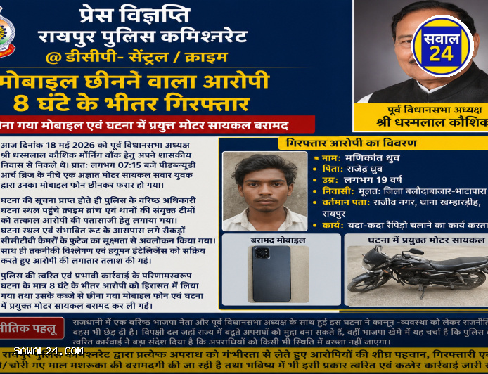 पूर्व विधानसभा अध्यक्ष धरमलाल कौशिक से मोबाइल स्नैचिंग, 8 घंटे में आरोपी गिरफ्तार