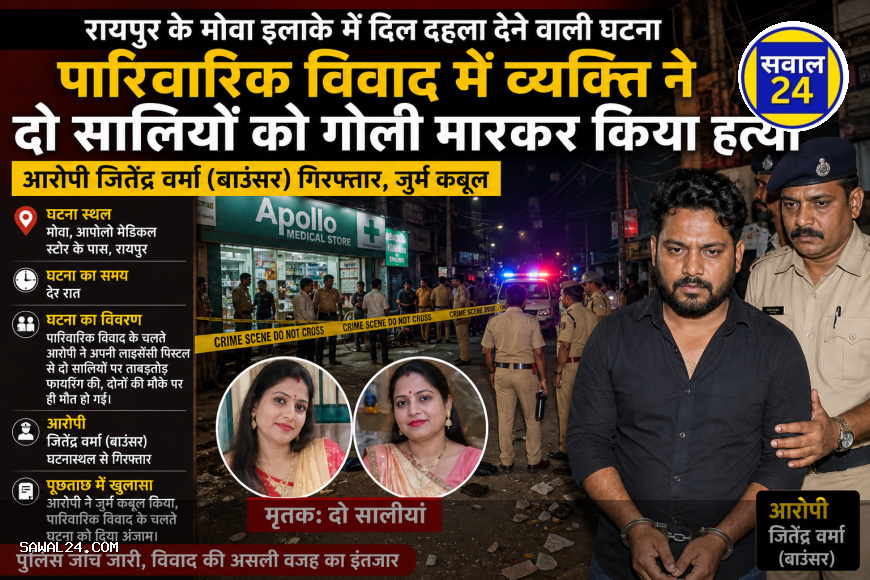 रायपुर: मोवा इलाके में पारिवारिक विवाद ने ली भयावह शक्ल, दो महिलाओं की गोली मारकर हत्या