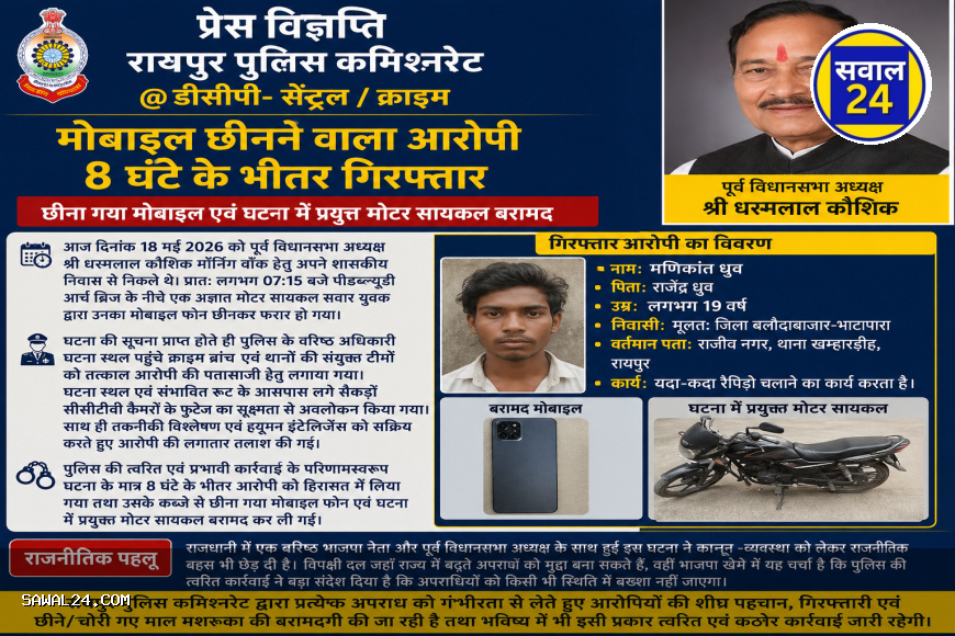 पूर्व विधानसभा अध्यक्ष धरमलाल कौशिक से मोबाइल स्नैचिंग, 8 घंटे में आरोपी गिरफ्तार