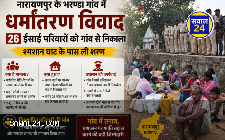 नारायणपुर के भरण्डा गांव में धर्मांतरण विवाद: 26 ईसाई परिवारों को गांव से निकाला, श्मशान घाट के पास ली शरण