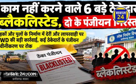 काम नहीं करने वाले 6 बड़े ठेकेदार ब्लैकलिस्टेड, दो के पंजीयन निरस्त