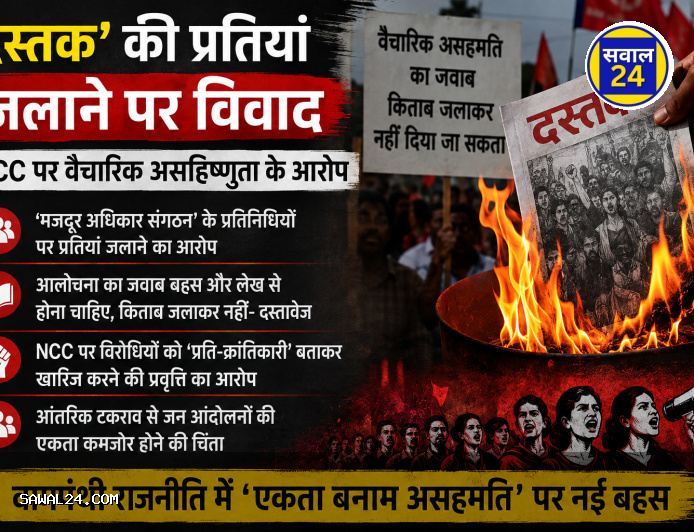 ‘दस्तक’ की प्रतियां जलाने पर विवाद, NCC पर वैचारिक असहिष्णुता के आरोप