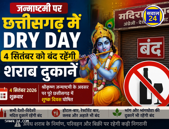 जन्माष्टमी पर छत्तीसगढ़ में Dry Day, 4 सितंबर को बंद रहेंगी शराब दुकानें