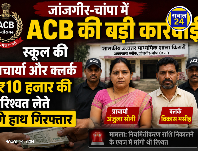 जांजगीर-चांपा में ACB की बड़ी कार्रवाई: स्कूल की प्राचार्या और क्लर्क ₹10 हजार की रिश्वत लेते रंगे हाथ गिरफ्तार