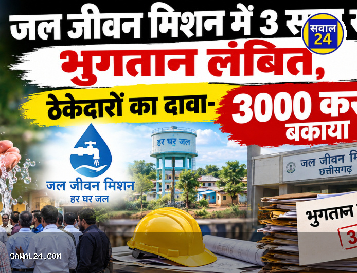 जल जीवन मिशन में 3 साल से भुगतान लंबित, ठेकेदारों का दावा-3000 करोड़ बकाया