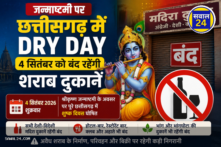 जन्माष्टमी पर छत्तीसगढ़ में Dry Day, 4 सितंबर को बंद रहेंगी शराब दुकानें