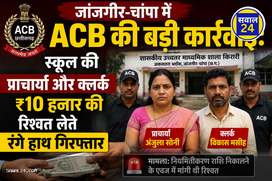 जांजगीर-चांपा में ACB की बड़ी कार्रवाई: स्कूल की प्राचार्या और क्लर्क ₹10 हजार की रिश्वत लेते रंगे हाथ गिरफ्तार