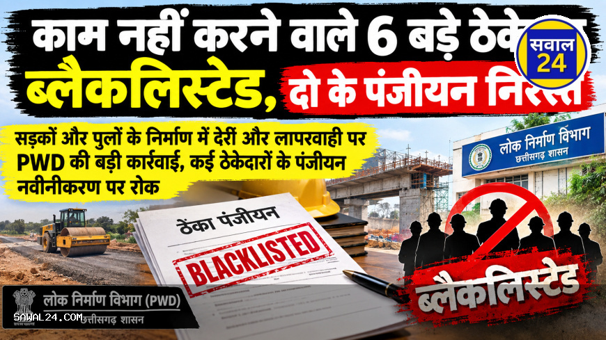 काम नहीं करने वाले 6 बड़े ठेकेदार ब्लैकलिस्टेड, दो के पंजीयन निरस्त