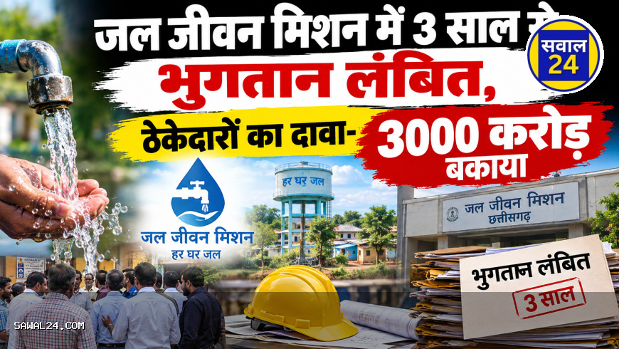 जल जीवन मिशन में 3 साल से भुगतान लंबित, ठेकेदारों का दावा-3000 करोड़ बकाया