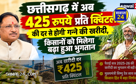 छत्तीसगढ़ में अब 425 रुपये प्रति क्विंटल की दर से होगी गन्ने की खरीदी, किसानों को मिलेगा बढ़ा हुआ भुगतान