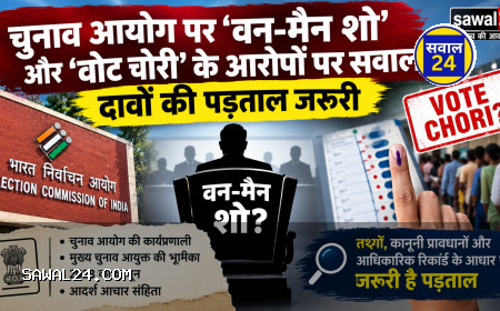 चुनाव आयोग पर ‘वन-मैन शो’ और ‘वोट चोरी’ के आरोपों पर सवाल, दावों की पड़ताल जरूरी