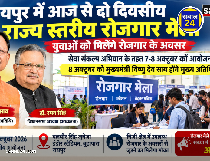 रायपुर में आज से दो दिवसीय राज्य स्तरीय रोजगार मेला, युवाओं को मिलेंगे रोजगार के अवसर