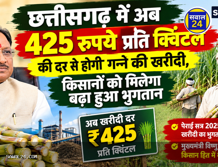 छत्तीसगढ़ में अब 425 रुपये प्रति क्विंटल की दर से होगी गन्ने की खरीदी, किसानों को मिलेगा बढ़ा हुआ भुगतान