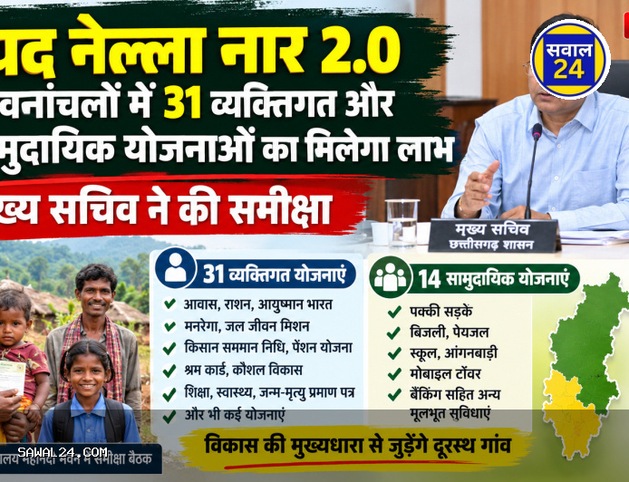 नियद नेल्ला नार 2.0: दूरस्थ वनांचलों में 31 व्यक्तिगत और 14 सामुदायिक योजनाओं का मिलेगा लाभ, मुख्य सचिव ने की समीक्षा