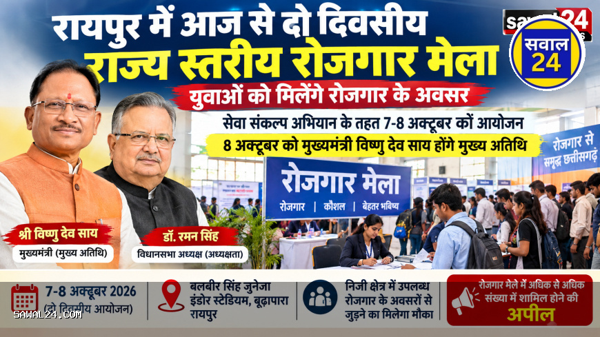 रायपुर में आज से दो दिवसीय राज्य स्तरीय रोजगार मेला, युवाओं को मिलेंगे रोजगार के अवसर
