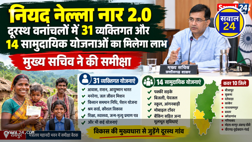 नियद नेल्ला नार 2.0: दूरस्थ वनांचलों में 31 व्यक्तिगत और 14 सामुदायिक योजनाओं का मिलेगा लाभ, मुख्य सचिव ने की समीक्षा
